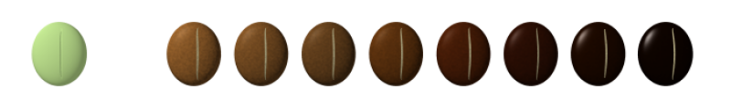 Degrés de torréfaction des grains de café